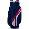 Red/White/Blue