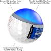 imageCallaway Golf ERC Soft Golf BallsWhite 360 Fade