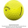 imageCallaway Golf ERC Soft Golf BallsYellow Triple Track