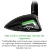 imageCallaway Golf Elyte Max Fast HybridRight