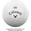 imageCallaway Golf Supersoft Golf BallsCasino