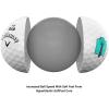 imageCallaway Golf Supersoft Golf BallsFor Dad
