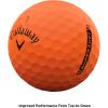 imageCallaway Golf Supersoft Golf BallsOrange