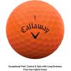 imageCallaway Golf Supersoft Golf BallsOrange