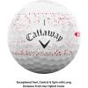 imageCallaway Golf Supersoft Golf BallsRed Splatter