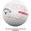 imageCallaway Golf Supersoft Golf BallsRed Splatter