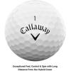 imageCallaway Golf Supersoft Golf BallsWhite