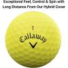 imageCallaway Golf Supersoft Golf BallsYellow