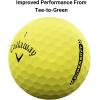 imageCallaway Golf Supersoft Golf BallsYellow