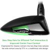 imageCallaway Golf Elyte Fairway WoodRight
