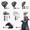 imageCallaway Golf XR Complete SetBlueRed