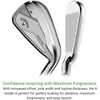 image:imageCallaway Golf Elyte X Iron SetRight