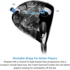 image:imageCallaway Golf Paradym AI Smoke Triple Diamond DriverRight