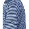 image:imageCallaway Mens Fine Line Stripe Short Sleeve MoistureWicking Stretch Golf Polo Shirt Available in Big amp TallTigerlily