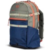 image:imageOGIO Alpha Mini Backpack 9 Liter StargazerMidnight Olive