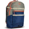 image:imageOGIO Alpha Mini Backpack 9 Liter StargazerMidnight Olive