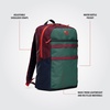 image:imageOGIO Alpha Mini Backpack 9 Liter StargazerVaridian Glow