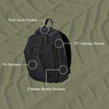 image:imageOGIO RENEGADE DNA BACKPACK TITANIUMNight Olive