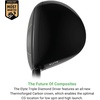 image:imageCallaway Elyte Triple Diamond Driver 9 Graphite Stiff Standard