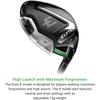 image:imageCallaway Golf Elyte X DriverLeft