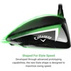 image:imageCallaway Golf Elyte X DriverRight